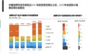 天猫38潮LIVE，HCK哈士奇作为唯一受邀品牌引领颜值生活态