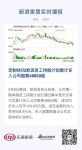 定制快讯|欧派员工持股计划累计买入公司股票48850股