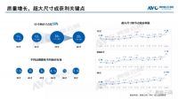 哪款98英寸电视值得买？TCL小胜华为完爆海信