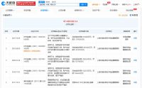 宜家多次被罚