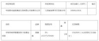 智能快讯|关于丰城市邮政智慧安防小区建设项目公开竞争性磋