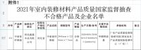 鑫鑫木业&欧铂丽齐陷“甲醛门” 家居板材危害如何规避?