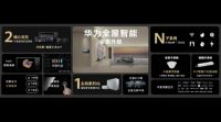 视线|用户离真正的全屋智能还有多远？