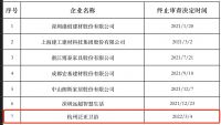 视线 | 证监会连发38问 泛亚卫浴IPO审查遭终止