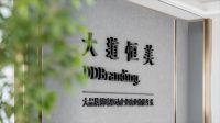 绝对干货，关于品牌的20个真相！