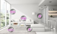 新房装修污染较多的几个地方，你注意到了吗？