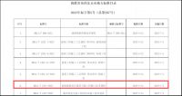 立邦参编北京超低能耗建筑新地标，为建筑节能标准化建设提供专业支持
