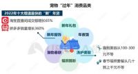 “它经济”火热，宠物家居定制会成为刚需吗？