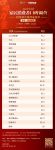 消费者口碑调查｜家电-集成厨房品类网络打分阶段成绩单出炉！
