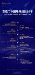 喜临门连续10年发布睡眠报告，推动行业科技创新