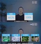 TCL小蛮腰系列免污洗衣机轻松解决洗衣二次污染