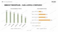 如何让年轻人和腰酸背痛say goodbye？Qrua床垫找到了新的解决方法