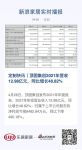 定制快讯｜顶固集创2021年营收12.98亿元，同比增长48.82%