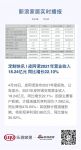 定制快讯 | 皮阿诺2021年营业收入18.24亿元 同比增长22.10%