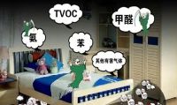 除甲醛不踩坑！下面几条除甲醛建议希望能帮到你