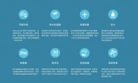 赫斯莱德HERSLIDE GFK材料助力医疗系统构建绿色环保场所