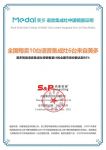 占全国市场份额6成！美多实力领跑智能语音赛道