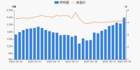家居卖场快讯|居然之家05月18日获深股通增持242.35万股
