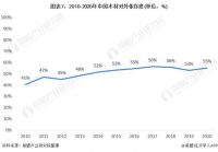 板材行业黑马来了？尼莫菲竹香PET板以三大创新开辟差异化市场
