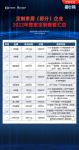 定制风云榜 | 部分定制家居企业2022年整家定制套餐汇总