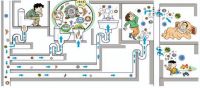 吉博力：全屋定制？你可能漏了墙内给排水系统