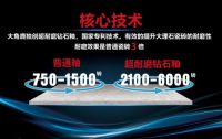 大角鹿瓷砖——超耐磨瓷砖开创者，以技术创新领跑全球