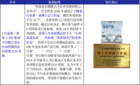 东鹏瓷砖——融合科技与艺术，缔造美好人居