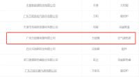万居隆入围“2022中国供暖行业民族品牌100强”