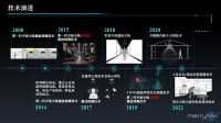 智能快讯|迈睿科技参与组织编写《微波雷达传感室内空间应用规范》团体标准
