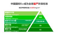 莫干山ENF级板材树立行业环保品质标杆