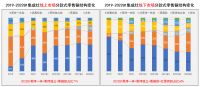 火星人发布全新一代蒸烤独立集成灶白皮书，解码品类升级方向