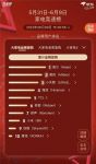 618选什么不出错？照着京东竞速榜TOP1买准没错