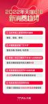 ​“新三大件”解锁天猫618居家生活消费关键词：“精、智、宅”
