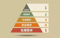 安全节能，体验NABO高品质生活