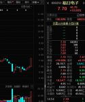 华为即将发布重磅新品 智能家居行业空间超万亿