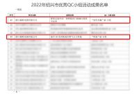 燃效提升26%！森歌荣获2022年绍兴市优秀QC小组一等奖！