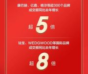 降温消暑成夏日刚需 京东新百货冷萃咖啡具、啤酒杯等品类成交额同比增长超3倍