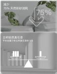 践行绿色低碳生活之路，立邦轻质真石漆引领行业新风尚