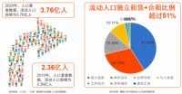 “卷起来”的净饮机，提质增效成突围重点
