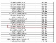 永裕家居|入围中国地板产业指数首批样本企业
