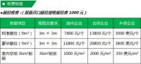 2022中国（福州）绿色建博会 暨全屋定制·门窗配套展