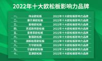 伟业欧松板被评为“2022年十大欧松板影响力品牌”