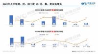 加速内卷的市场下，看火魔师集成灶如何在同质化中突围？