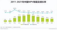 这台车才是我们真正需要的家用车！