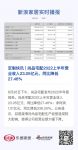 定制快讯 | 尚品宅配2022上半年营业收入23.05亿元，同比降低27.46%