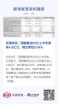 定制快讯 | 顶固集创2022上半年营收4.8亿元，同比降低8.09%