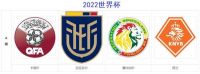 AiFA体育携手荷兰国家队时隔八年重返世界杯，哀兵不是衰兵