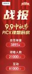 超火爆！森歌9·9种草直播璀璨收官！千城千店，精彩继续！