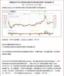 家装快讯｜名雕股份公布近期使用1.35亿元闲置自有资金购买理财产品