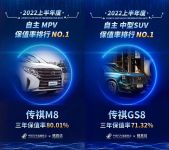 广汽传祺“8”榜中国汽车保值率报告